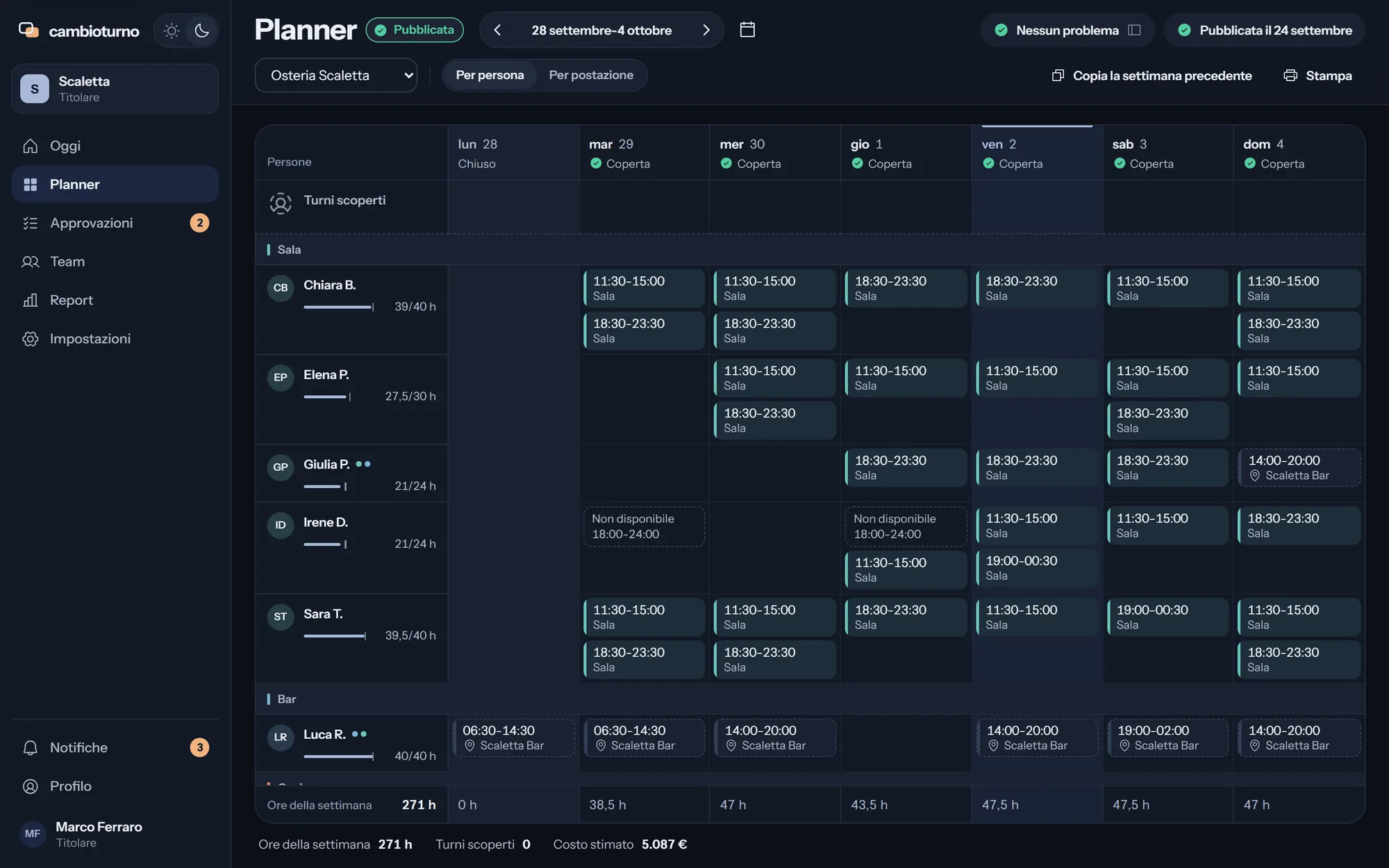 Planner della settimana: i turni di ogni persona, giorno per giorno, divisi tra sala e bar