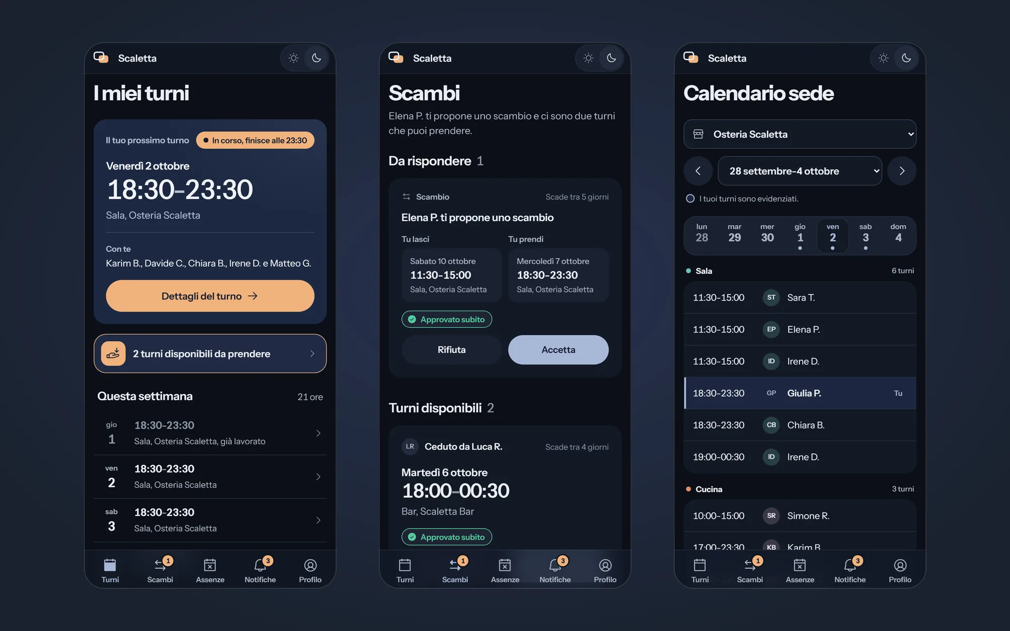 App del dipendente sul telefono: i miei turni, gli scambi da accettare e il calendario della sede